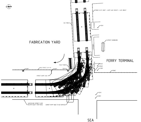 engineering furnace transport