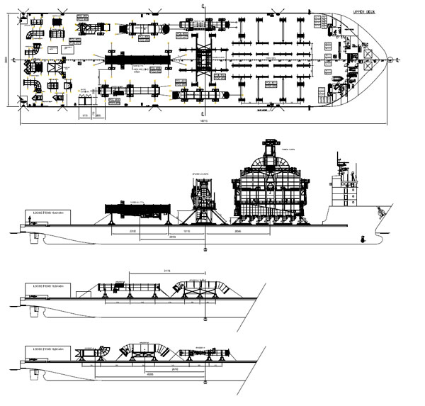 Furnace Transport Engineering