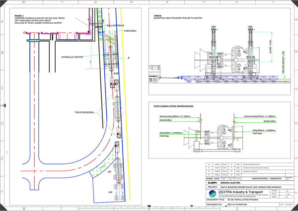 Engineering Gas Turbine Installation Storyboard